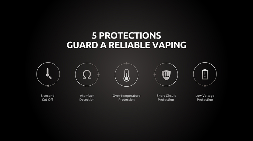 SMOK Thallo S Pod Mod Kit Protections