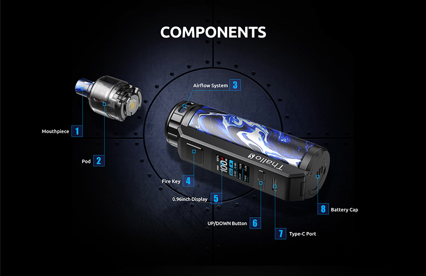 Thallo S Pod Mod Kit Structure