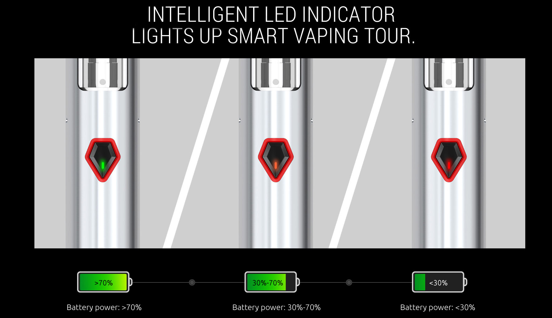 SMOK NORD AIO 22 Features 6