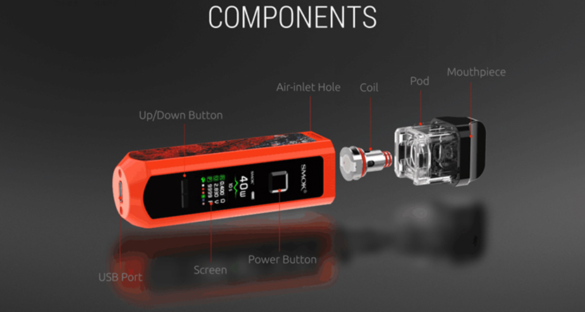 SMOK RPM40 Pod Kit Component