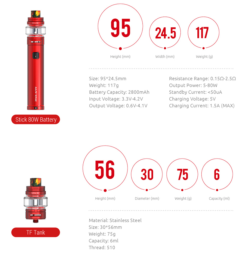 SMOK Stick 80W Kit Specification