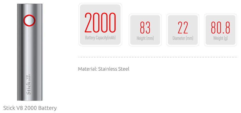 SMOK Stick V8 Baby Parameters