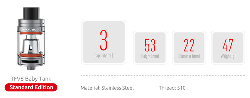 SMOK TFV8 Baby Tank Parameters