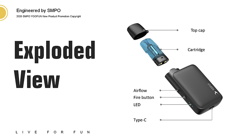 Yoofun Pod Kit Structure