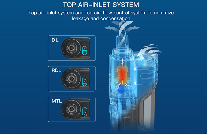 Smoant Knight 40 Kit Top Airflow