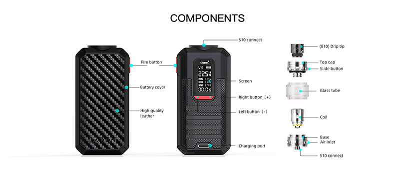 Ladon AIO Kit Component