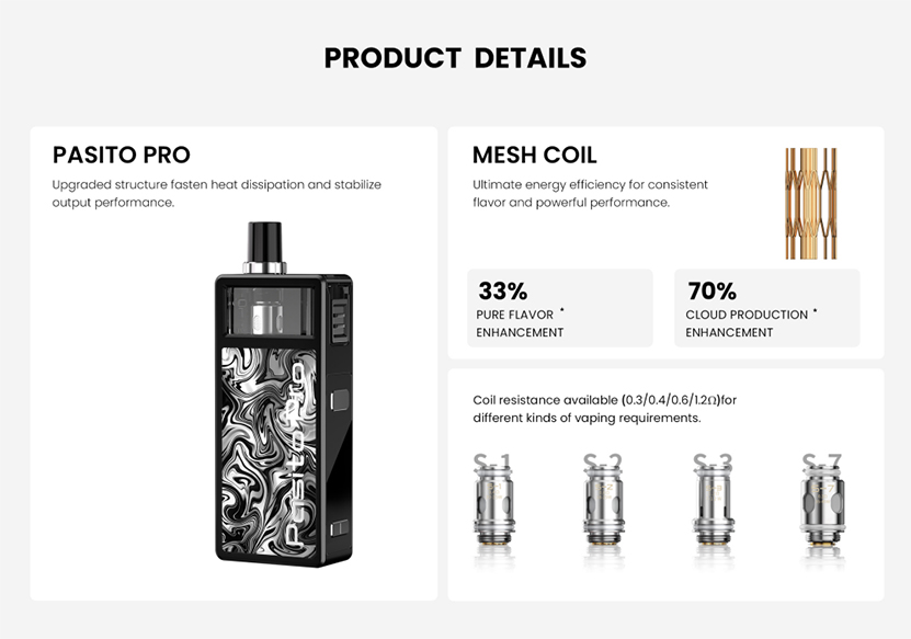 Smoant Pasito Pro Kit Mesh Coil