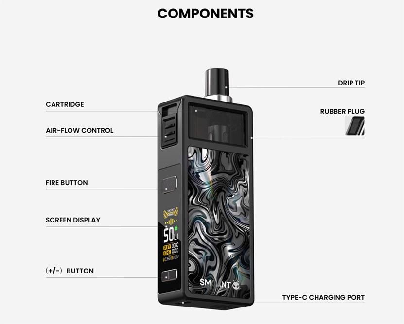 Smoant Pasito Pro Kit Part