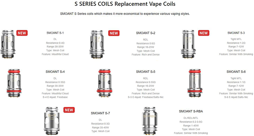 Smoant Santi Coil Resistance Options