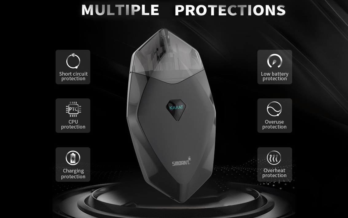 Smoant Karat Pod Kit Features 6