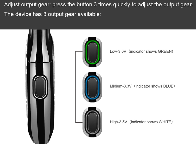 Romeo Pod System Kit Adjustable Output