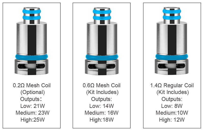 Starss Vape Romeo Pod System Kit Coil Options