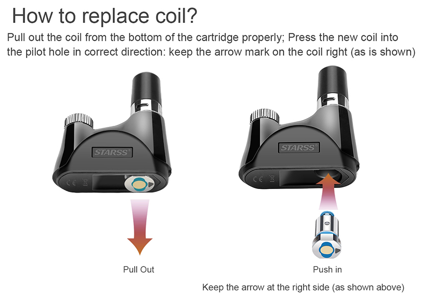 Starss Romeo Kit Coil Replacement