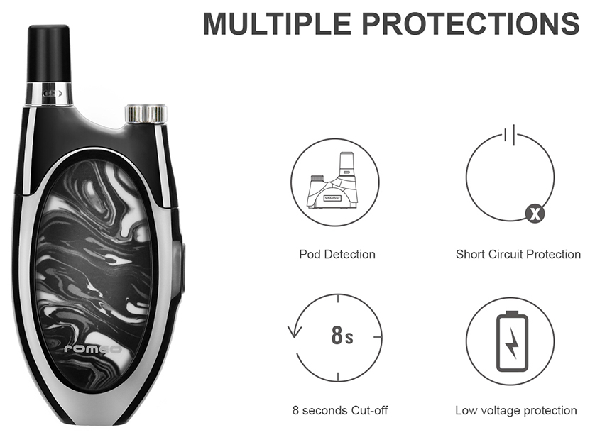 Starss Vape Romeo Pod Kit Multiple Protections