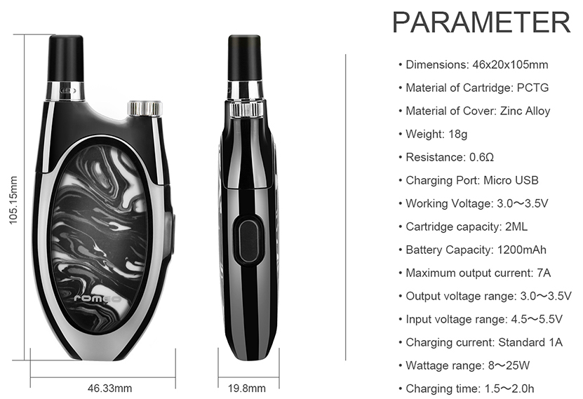 Starss Romeo Parameters