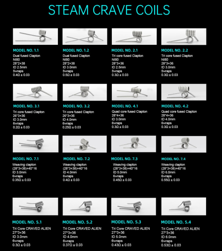 Steam Crave Coil