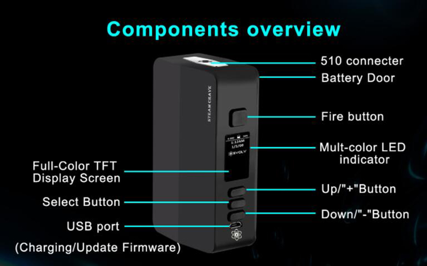 Steam Crave Hadron Plus DNA250C Combo Kit Feature 4