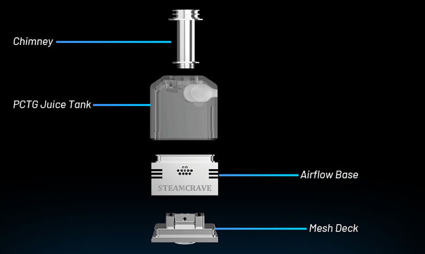 Steam Crave Meson AIO Kit Tank Overview