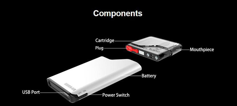 Suorin Air Kit PMTA Version Feature 3