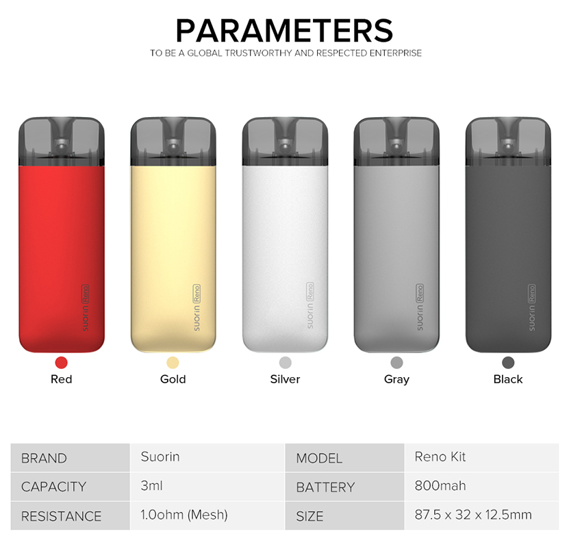 Suorin Reno Vape Kit Parameters 