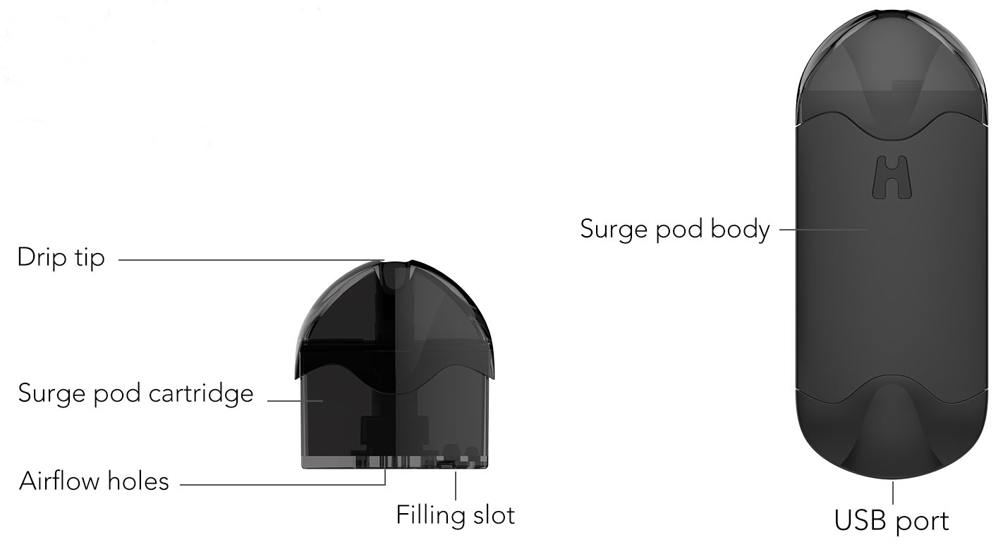 Hugsvape Surge Pod Kit Feature 2