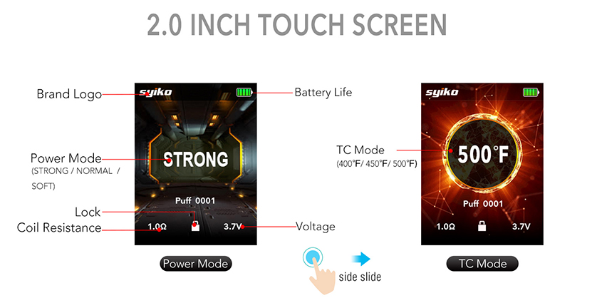 Syiko SE Kit touch screen