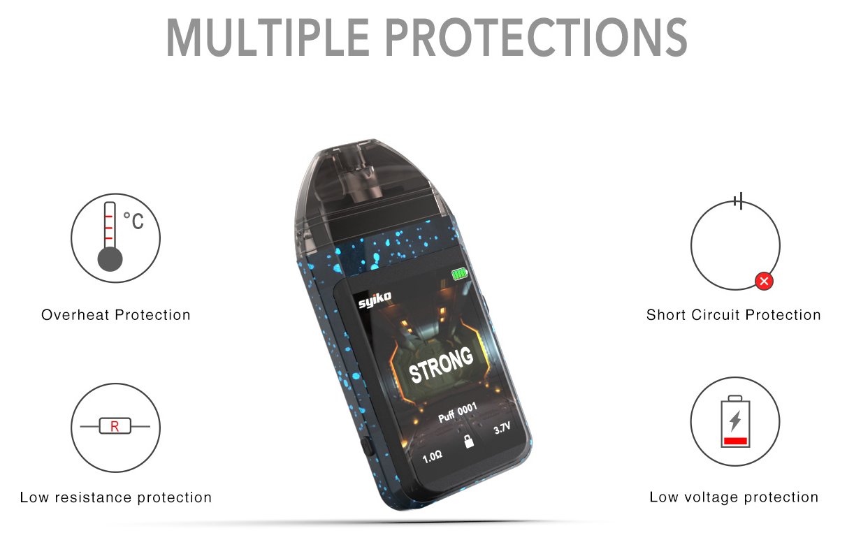 Syiko SE Pod System Kit Proctection