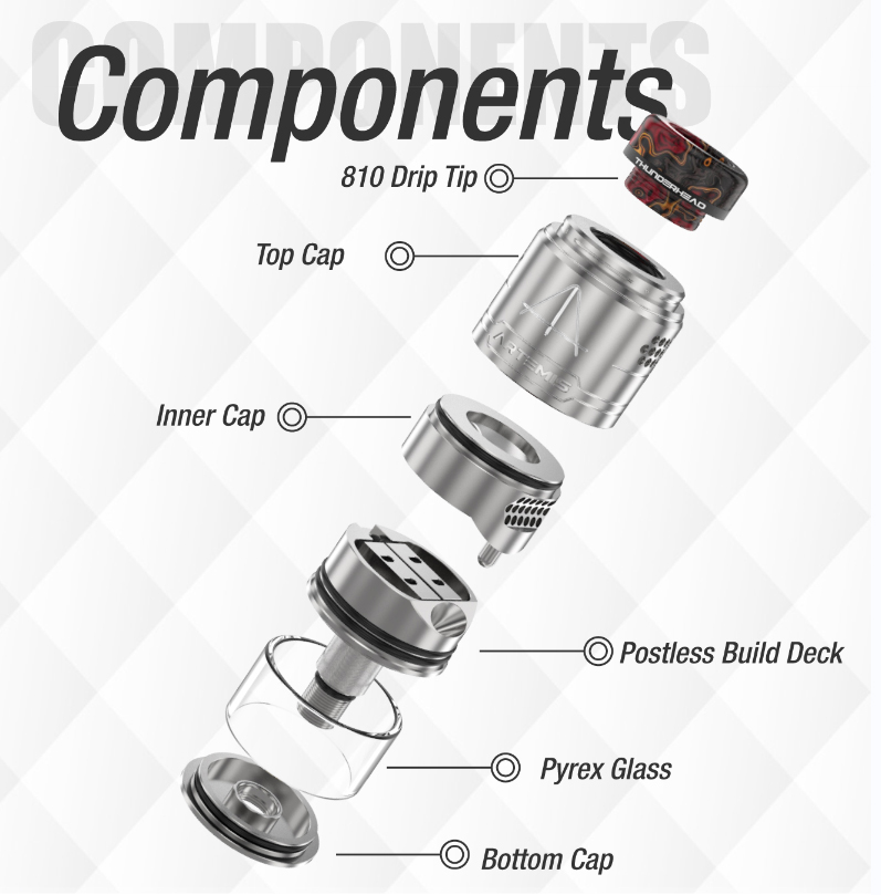 THC Artemis II 2 RDTA Parts