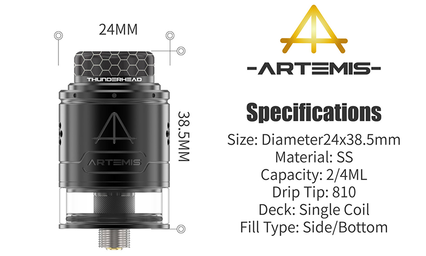 Artemis RDTA V1.5 Feature 9