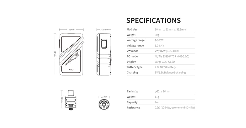 Taggerz Kit Specification