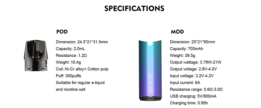 Tesla Dailee Kit Feature 8