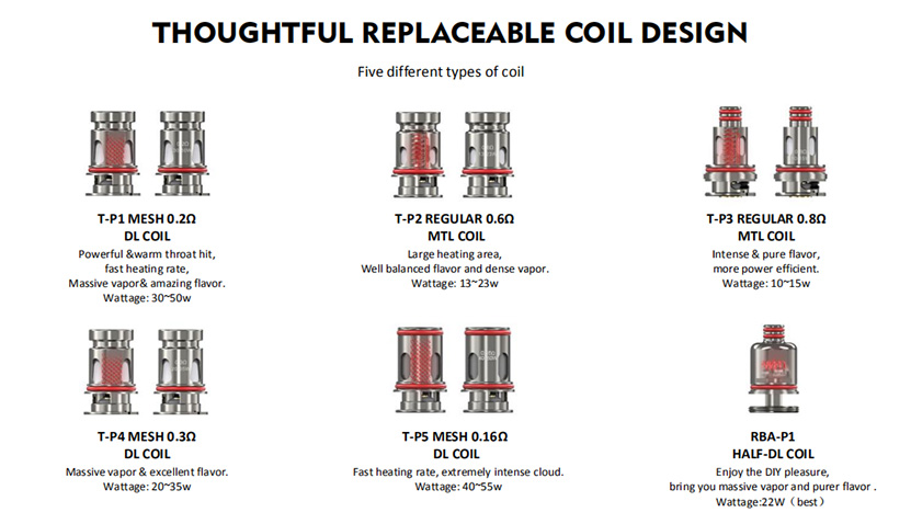 Tesla T-REX Kit coil