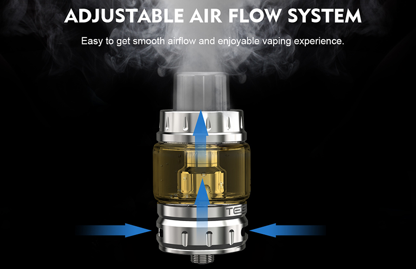 Tesla Shinyo Kit Adjustable Airflow System