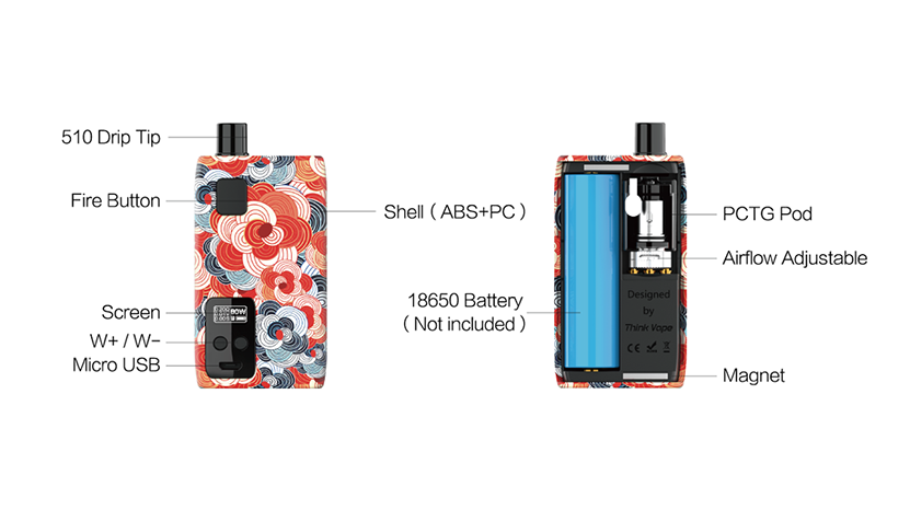 Think Vape Thor AIO Pod Starter Kit Structure