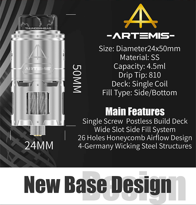 Artemis RDTA Specifications