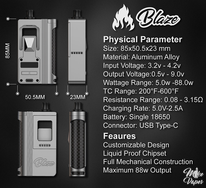 ThunderHead Creations Blaze AIO Boro Mod Parameters