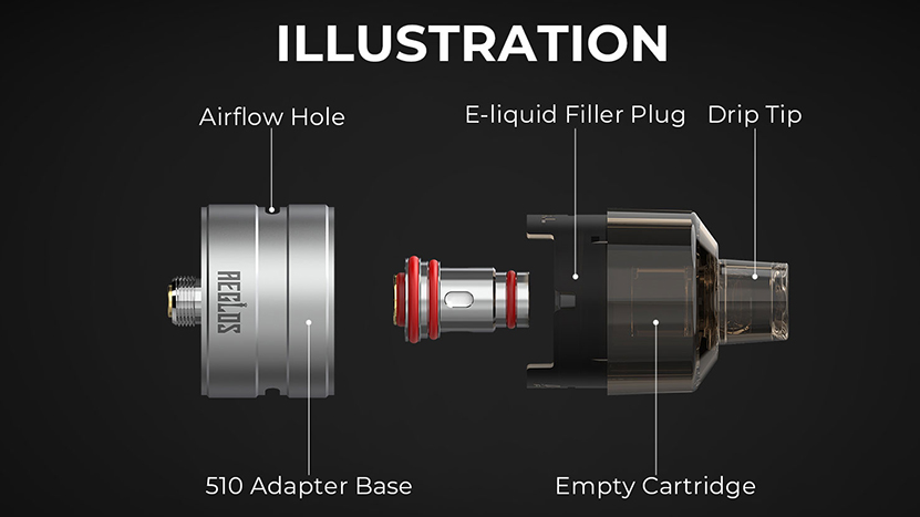 Uwell Aeglos Tank Pod Part