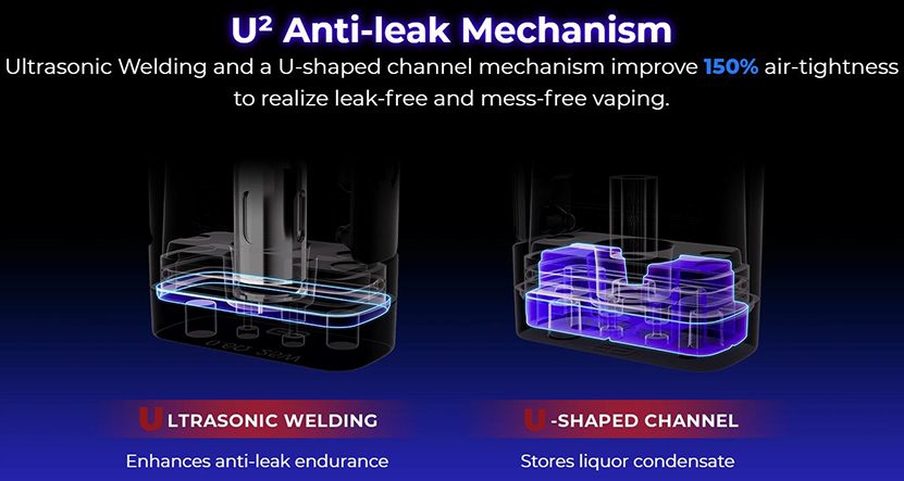 Uwell Caliburn GK3 Tenet Kit Anti-leak Mechanism