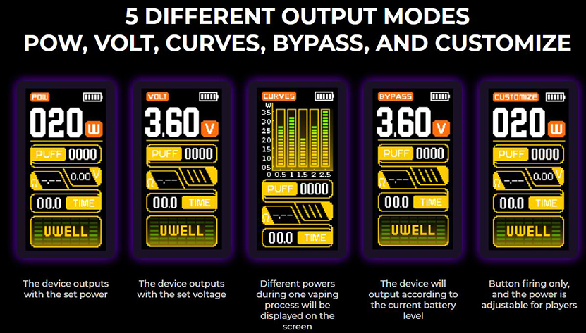 Uwell Crown D Pod Mod Kit Output Mode