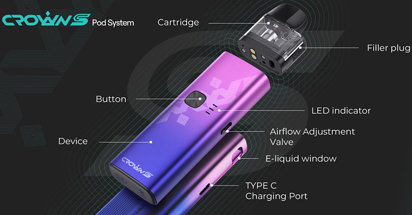 Uwell Crown S Pod Kit Product Overview