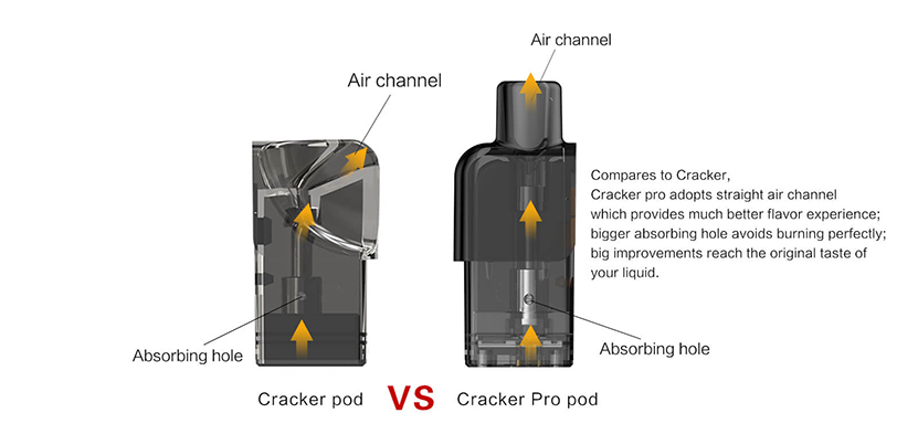 VEIIK Cracker Pro Kit Feature 1