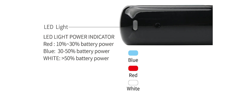 VEIIK Cracker Pro Kit Feature 3