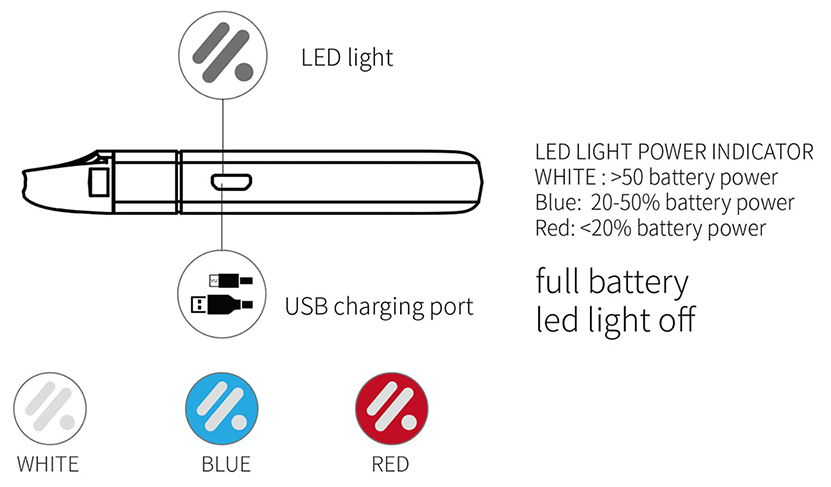 VEIIK Dynam Kit Feature 4