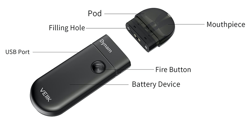 VEIIK Dynam Pod Kit Feature 7