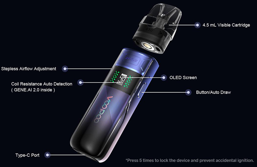 VOOPOO Argus E40 Kit Overview