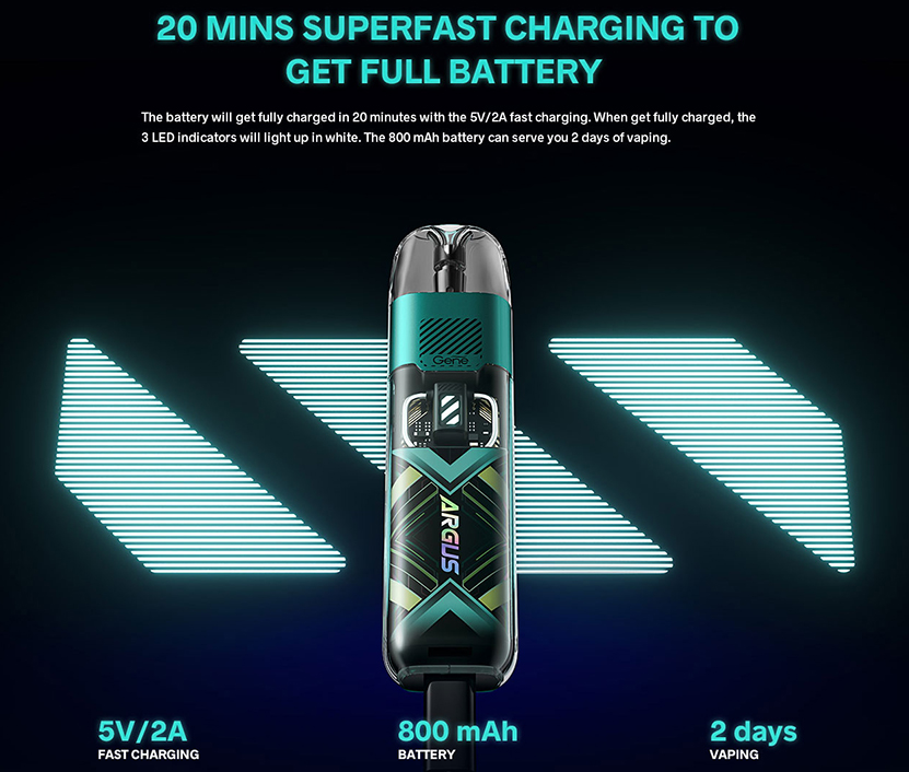 VOOPOO Argus P1s Kit Battery Capacity