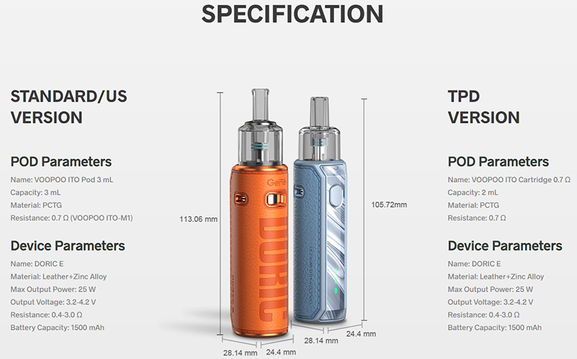 VOOPOO Doric E Kit Specifications