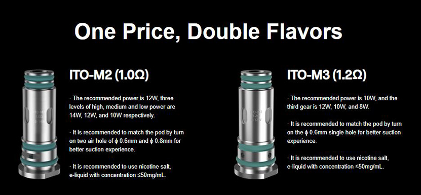 VOOPOO ITO Coil Specifications