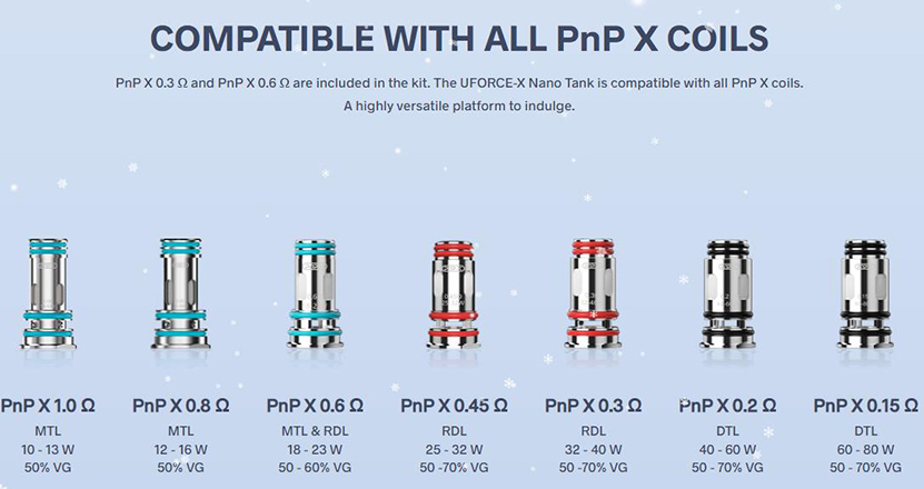 VOOPOO UFORCE-X Nano Tank Compatible Coils