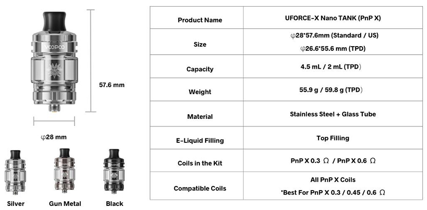 VOOPOO UFORCE-X Nano Tank Specifications